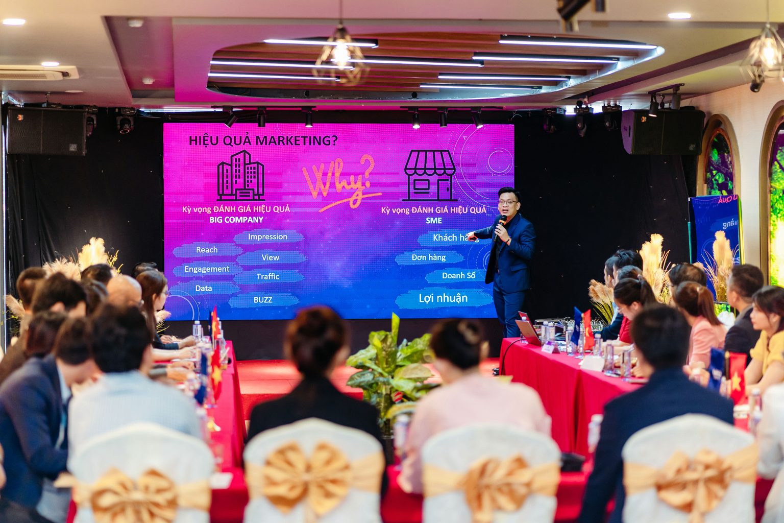 xay-dung-noi-luc-marketing-sme